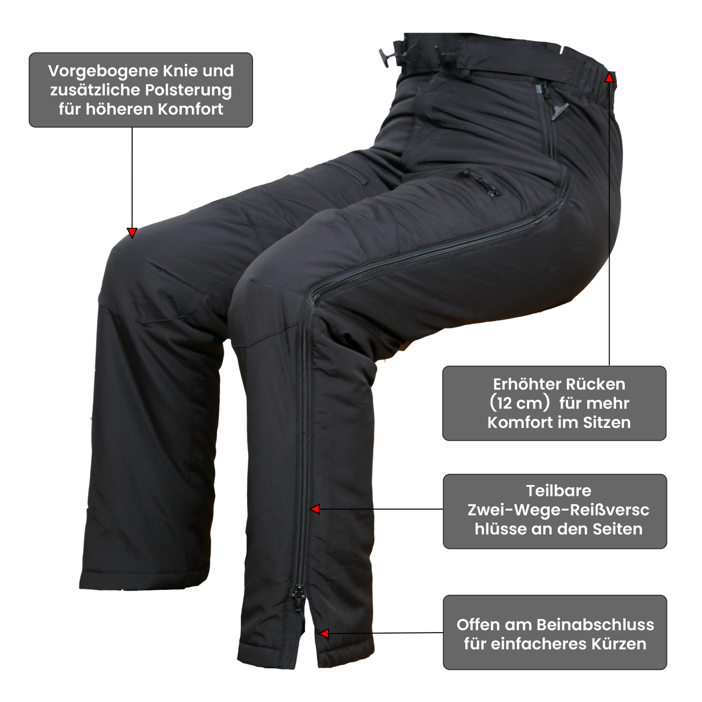 Sam Thermohose Herren Schwarz